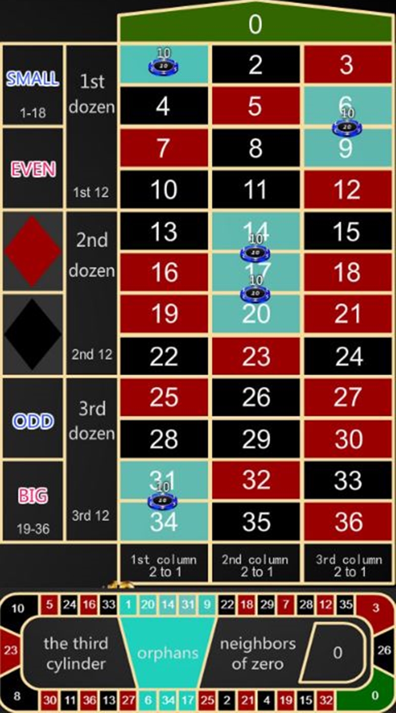 Learn How to Play Roulette–Malaysia live online casino-iBET