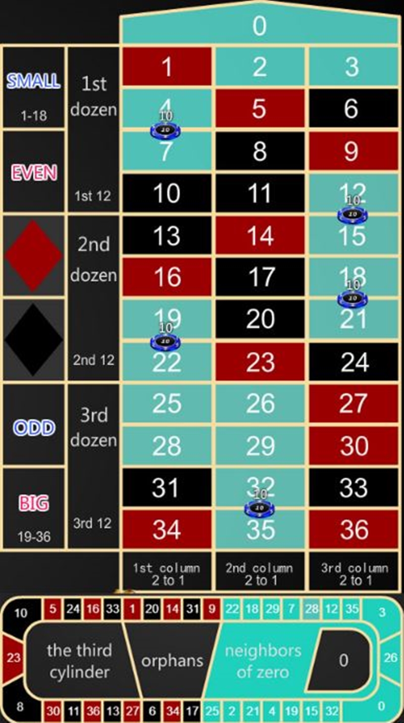 Learn How to Play Roulette–Malaysia live online casino-iBET