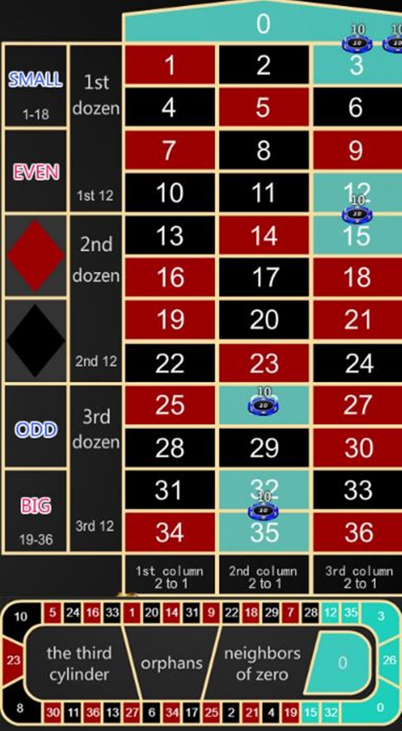 Learn How to Play Roulette–Malaysia live online casino-iBET