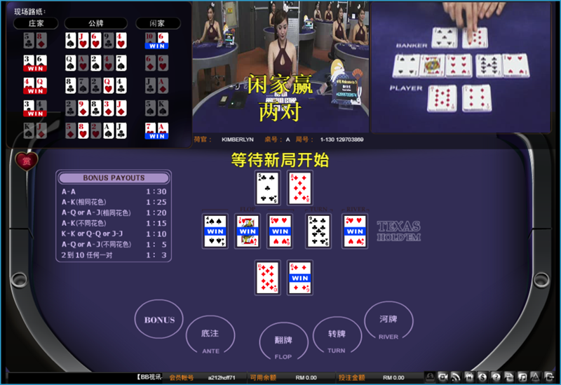 iBET-Online-Casino-How-to-Play-Texas-hold'em