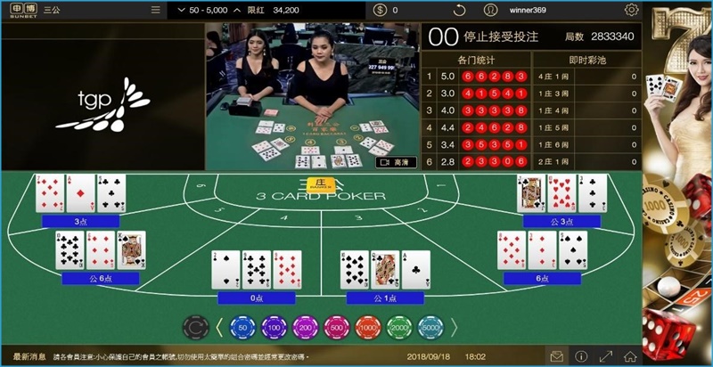 Card Game Betting Comparison of 3 Card Baccarat-2