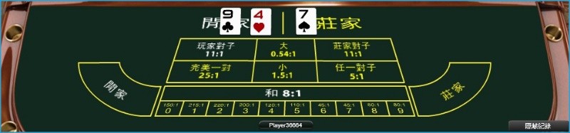 Live Casino Manual The Difference on Baccarat Games Online