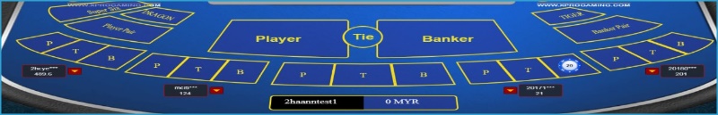 Live Casino Manual The Difference on Baccarat Games Online