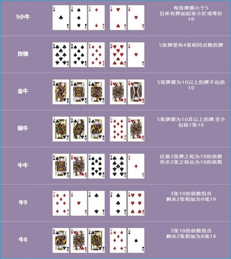 Malaysia Entertainment Hub Diverse Niu Niu Gaming Platforms