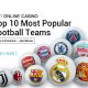Top-10-Most-Popular-(And-Richest)-Football-Teams-In-The-World