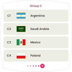 Group C—Argentina, Poland, Saudi Arabia, Mexico