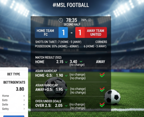 Dynamic online sports betting interface showing Malaysian Super League (MSL) football match odds and statistics against a blurred stadium background, emphasizing strategic betting.