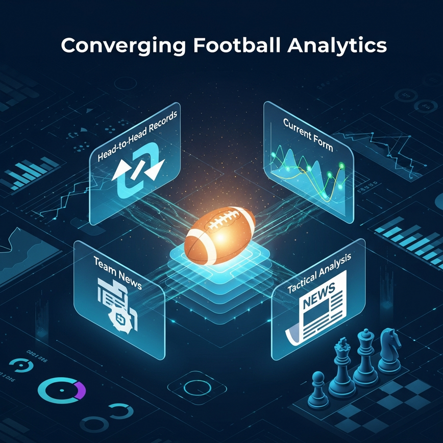 To visually represent that head-to-head records are just one component of a larger, multi-factor betting analysis, emphasizing the importance of combining various data points.
